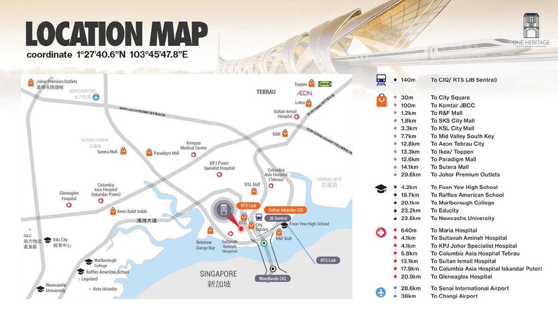 One Heritage JB location map: 140m to JB CIQ and RTS Link, 30m to City Square